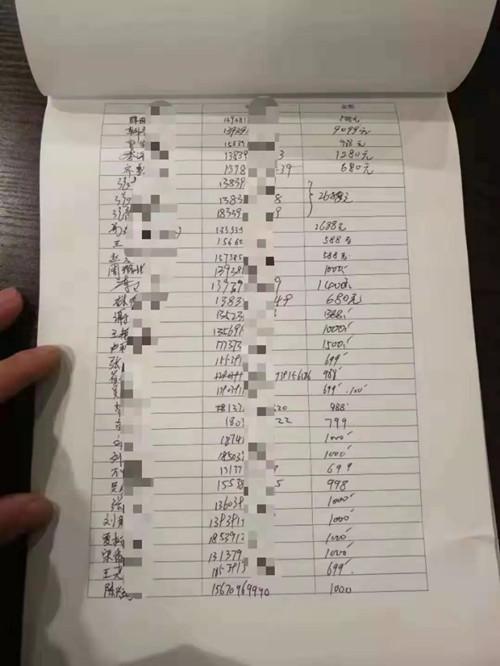 (各个会员将自己的办卡明细进?#22411;?#35745;)