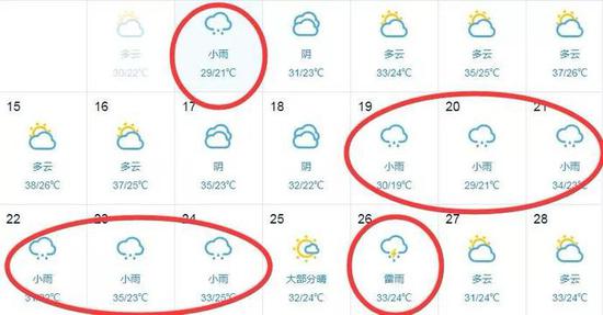 太任性！河南接下来的半个月几乎全是雨！