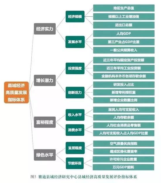 河南6县市入选2018中国县域经济百强 郑州占