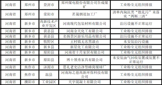 衡水市开发区GDP_衡水市地图(3)