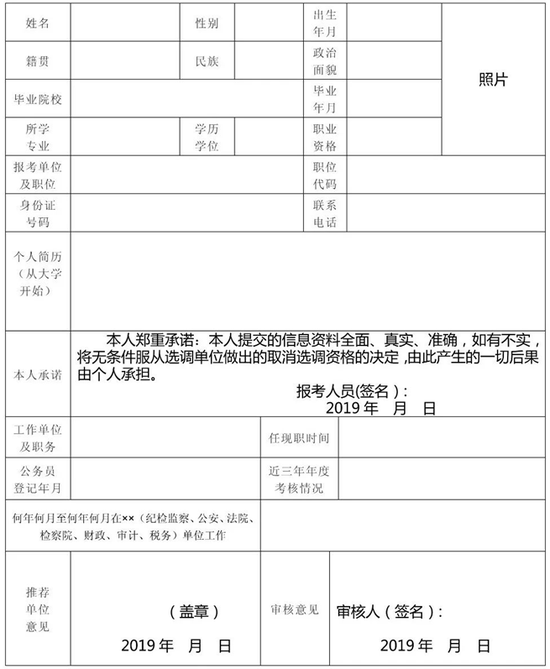 注：（1）本表由报考人员下载填写;