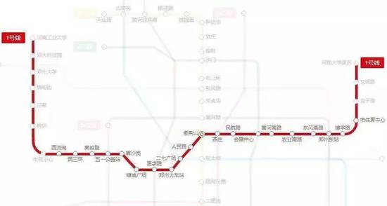 郑州交通大爆发!郑许铁路地铁3号线5号线都有新进展