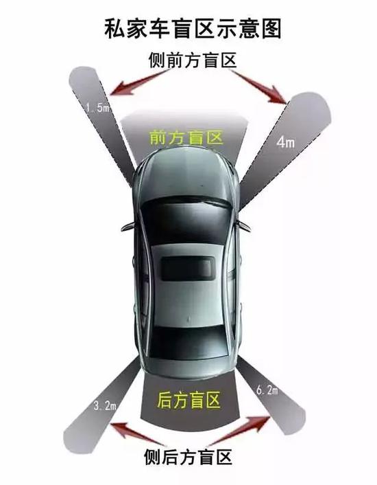 警惕！长葛男童遭校车碾压 莫让悲剧重演