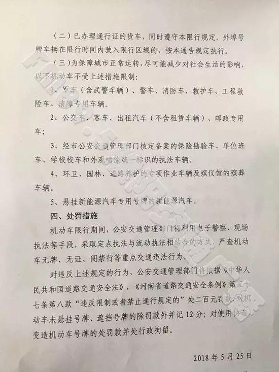 限行时间: