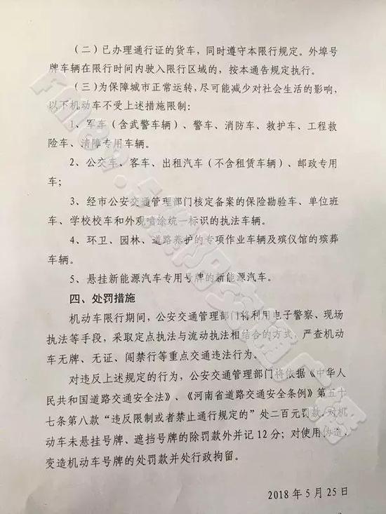 限行时间：