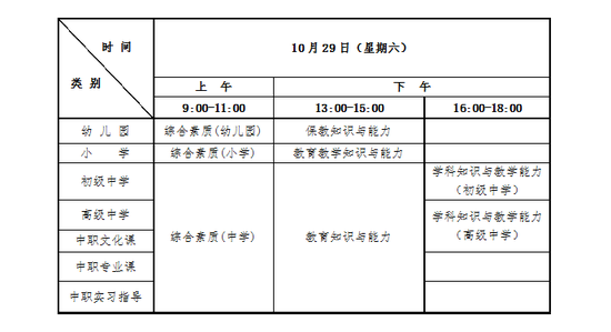 河南教资考试时间确定为10月29日