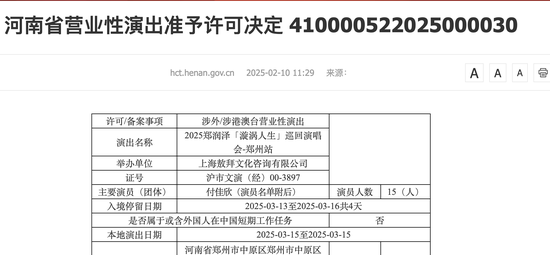 图片来源:河南省文化和旅游厅