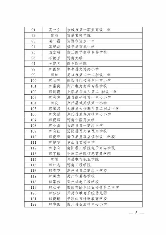 河南优秀教师等名单28日公示 涉及1410人、100个集体