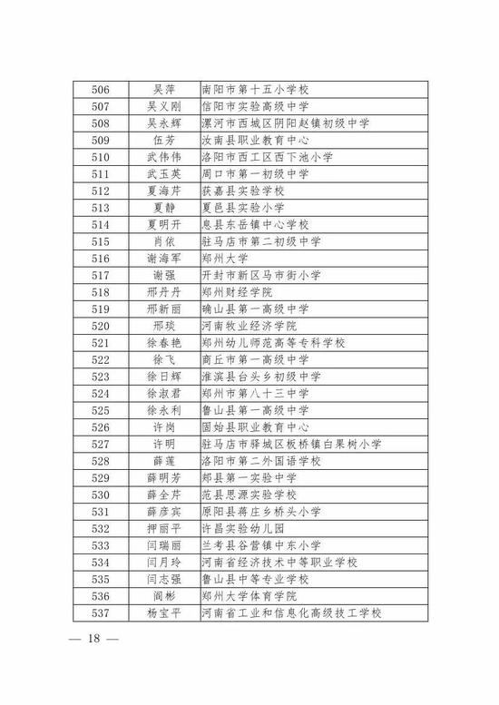 河南优秀教师等名单28日公示 涉及1410人、100个集体