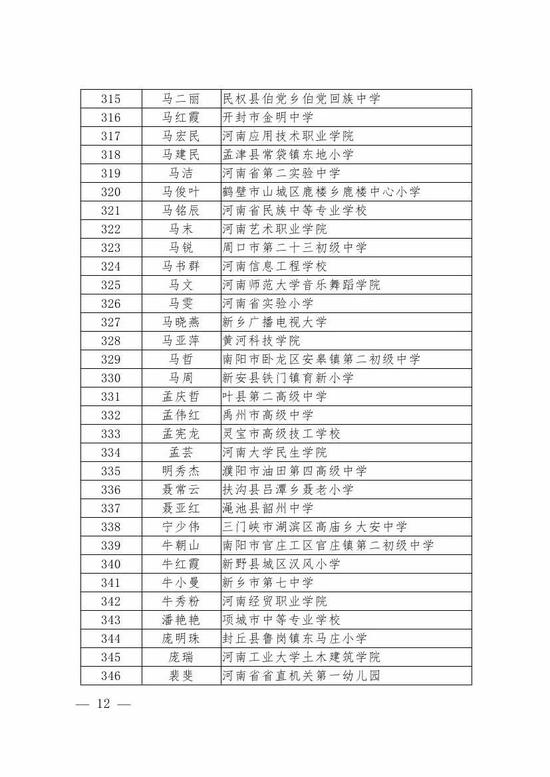 河南优秀教师等名单28日公示 涉及1410人、100个集体