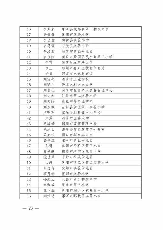 河南优秀教师等名单28日公示 涉及1410人、100个集体