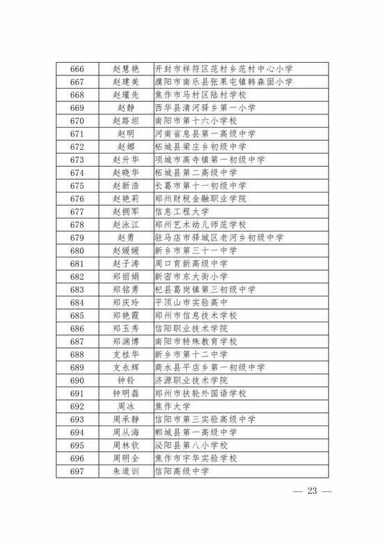 河南优秀教师等名单28日公示 涉及1410人、100个集体