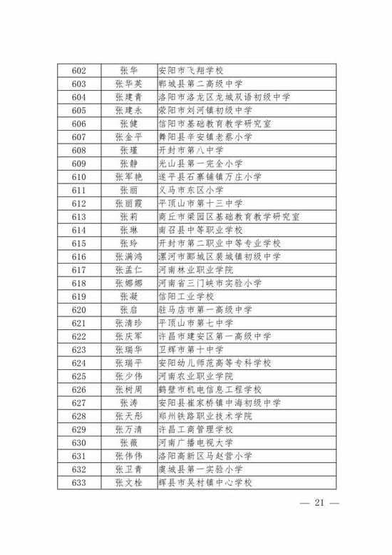 河南优秀教师等名单28日公示 涉及1410人、100个集体