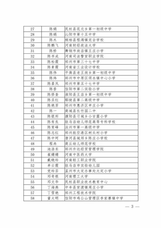 河南优秀教师等名单28日公示 涉及1410人、100个集体