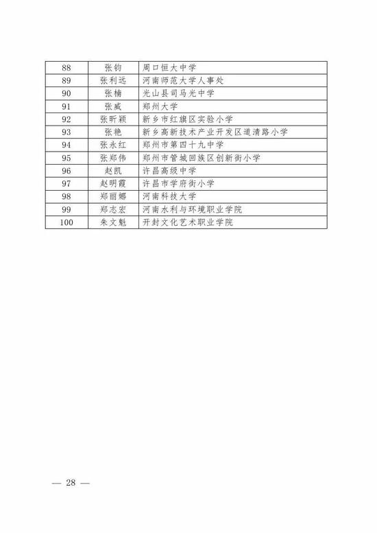 河南优秀教师等名单28日公示 涉及1410人、100个集体