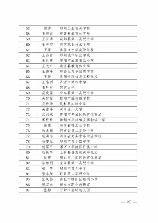 河南优秀教师等名单28日公示 涉及1410人、100个集体