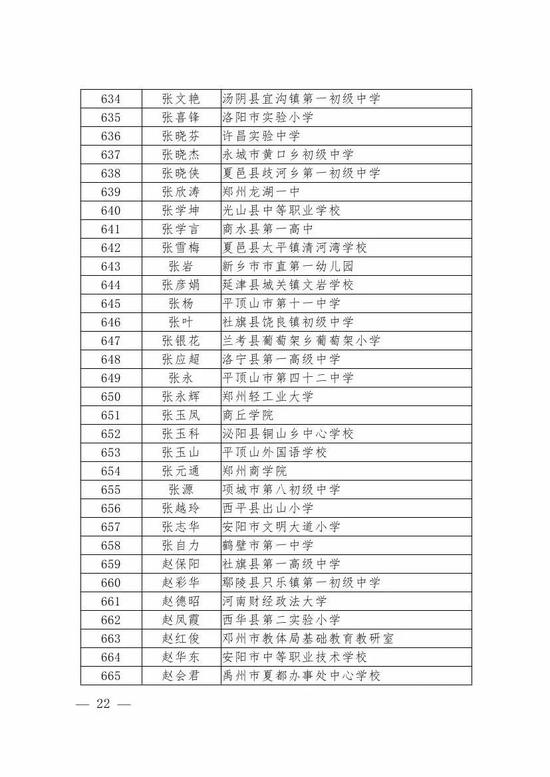 河南优秀教师等名单28日公示 涉及1410人、100个集体