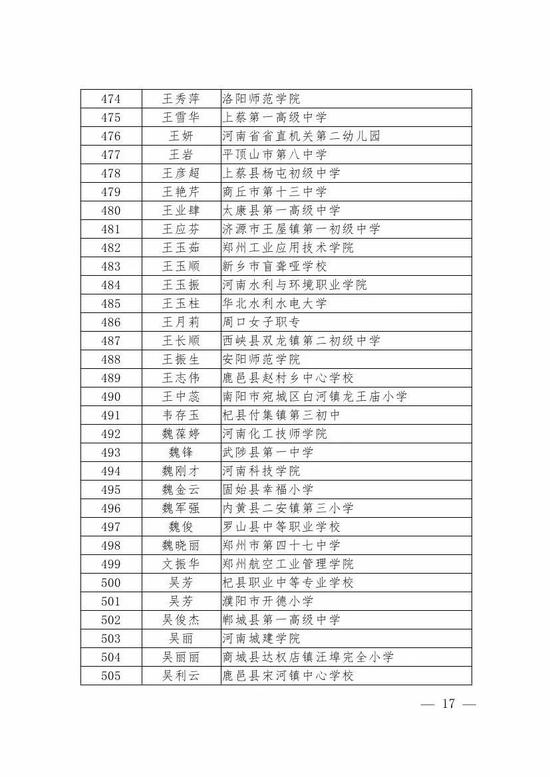 河南优秀教师等名单28日公示 涉及1410人、100个集体