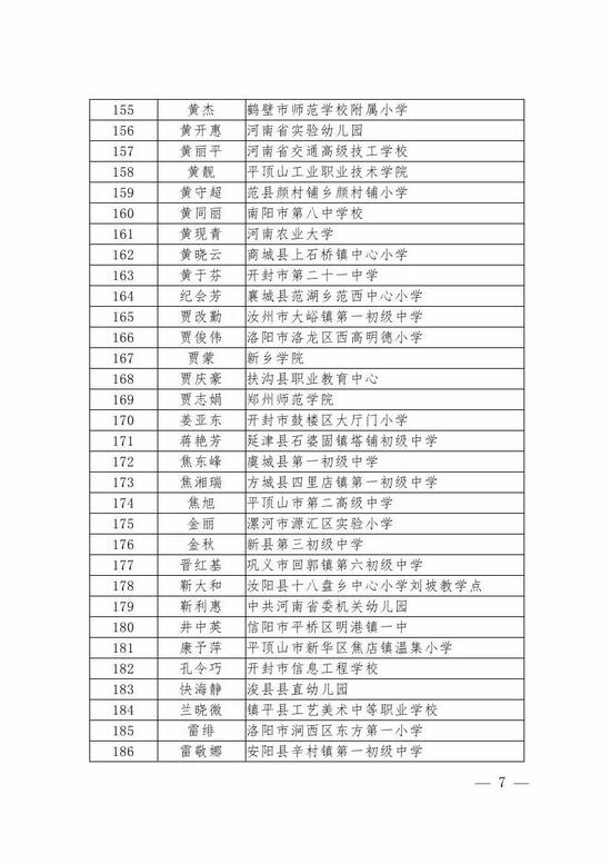 河南优秀教师等名单28日公示 涉及1410人、100个集体