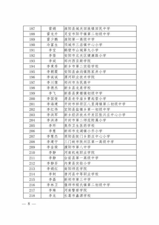 河南优秀教师等名单28日公示 涉及1410人、100个集体