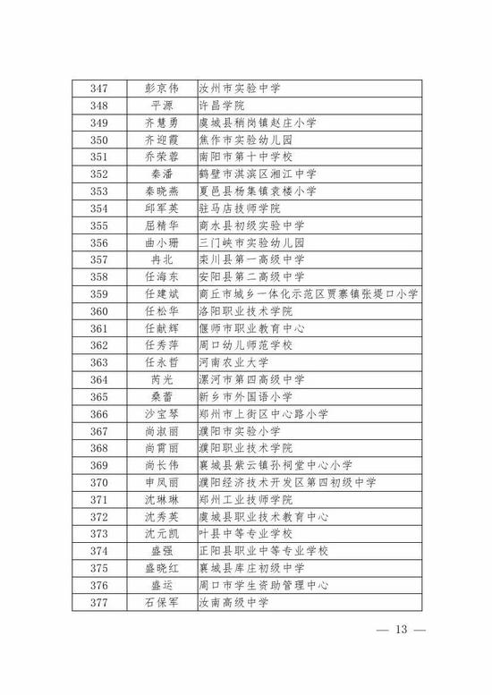 河南优秀教师等名单28日公示 涉及1410人、100个集体