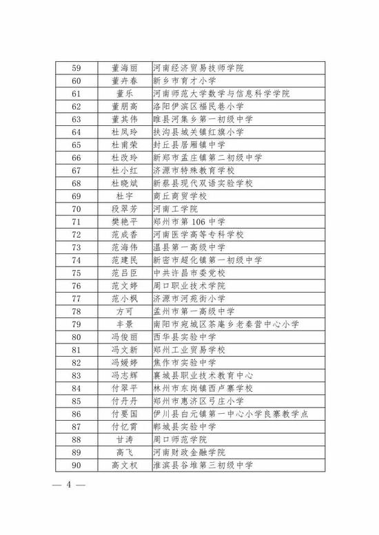 河南优秀教师等名单28日公示 涉及1410人、100个集体