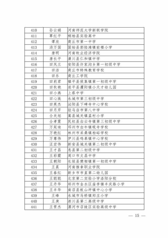 河南优秀教师等名单28日公示 涉及1410人、100个集体