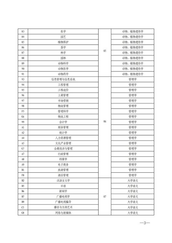 2、河南中专毕业证图片：毕业证照片下的“豫交职业中专毕业证”是什么意思？ 