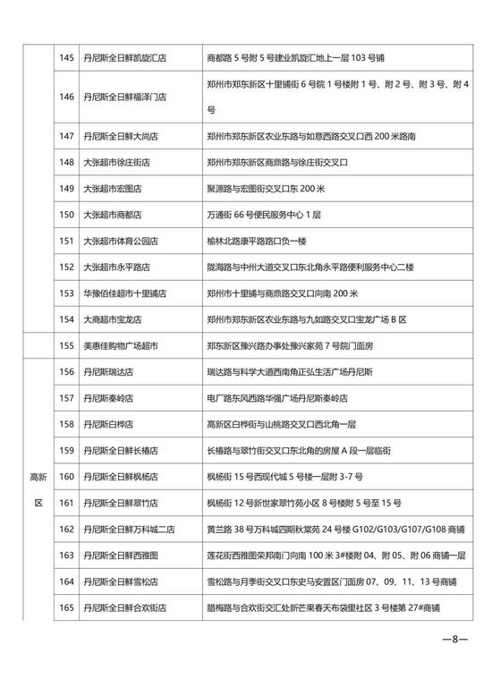 1月31日郑州将启动春节鸡蛋蔬菜应急投放，181家门店参与