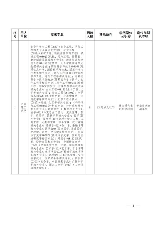 河南这些单位在招人！