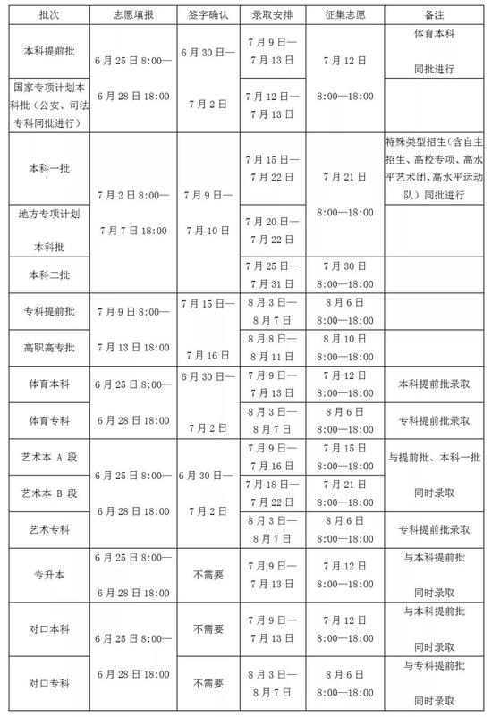 (图片)