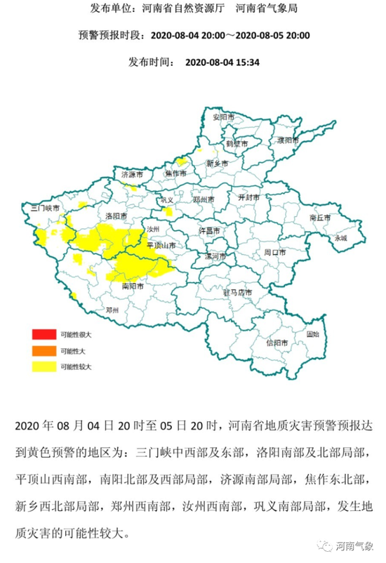  #河南省汛期地质灾害气象预警预报#