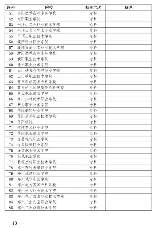 117所院校可选报！2024年河南省对口招生工作通知发布