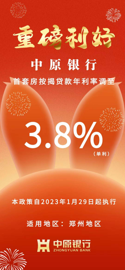 重磅！郑州首套房贷利率降至3.8％