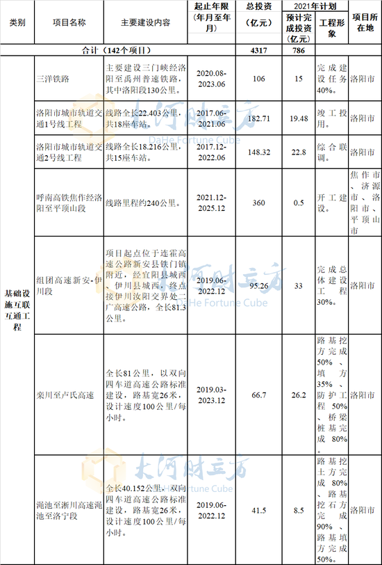 3、银川中学毕业证尺寸：高中毕业证尺寸？ 