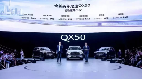 销量,英菲尼迪QX50,奔驰GLC,凯迪拉克XT5