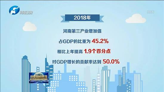 河北vs河南gdp_2018河南gdp排名 河南各市gdp排名2018 去年1 4季度河南各市生产总值排名 国内财经(2)