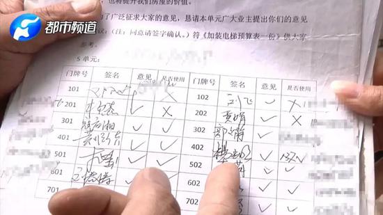 （↑小區(qū)業(yè)主提供的相關(guān)資料證明）