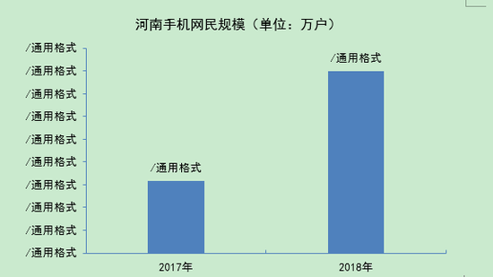 河南省人口管理_广东实际管理人口数全国第一 三年增加1100万人(3)