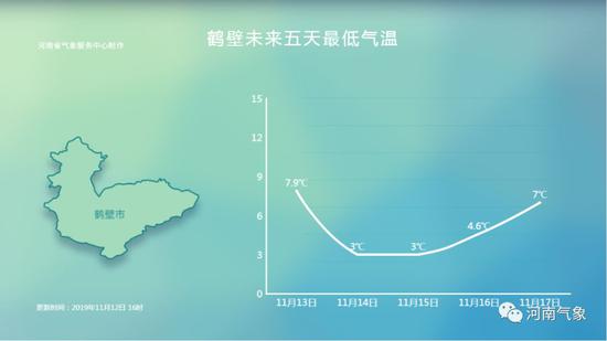 微信图片_20191112171942.png