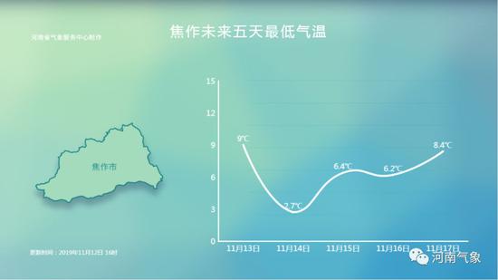 微信图片_20191112171935.png