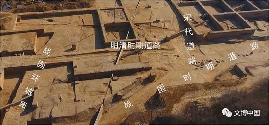 ▲北城门遗址清理的主要道路关系图(西-东)