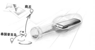 制图孟萌