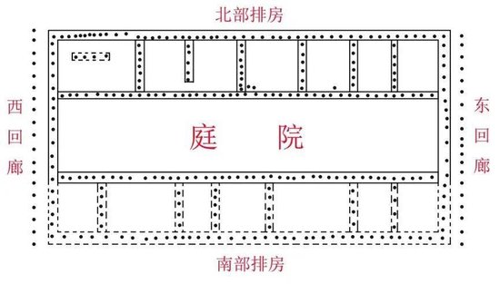 新密古城寨遗址发现夏代宫殿建筑群