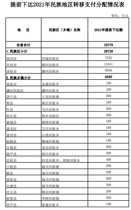 2021年前人口迁移政策_二战前世界人口迁移图