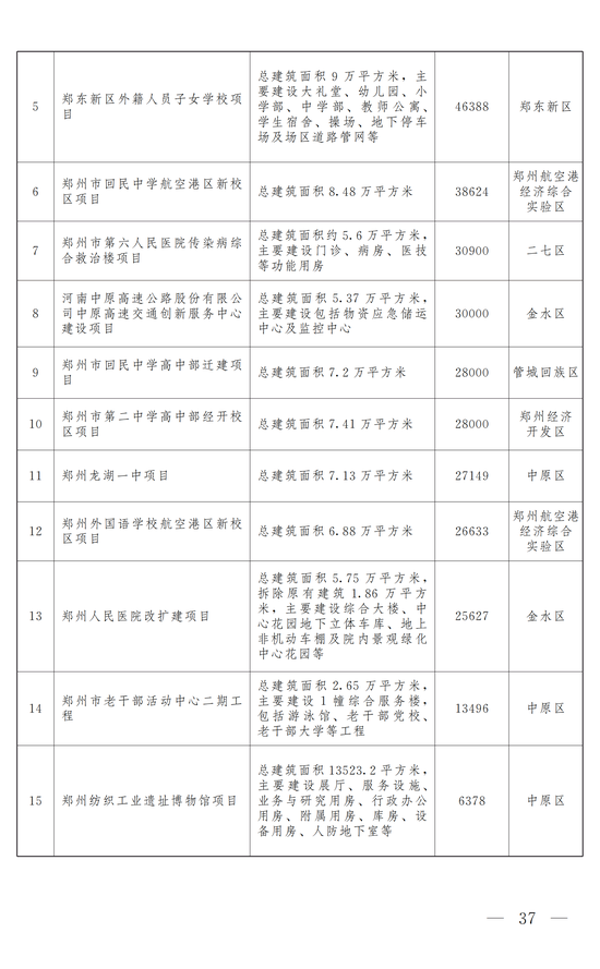 猛犸编辑:万小芈