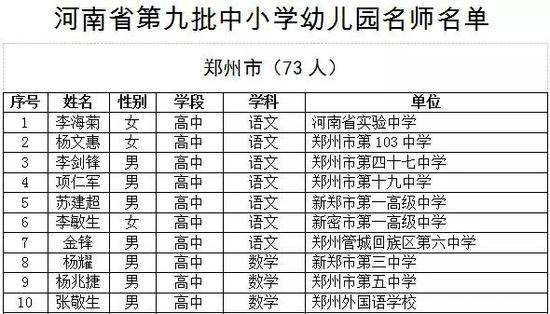 ֣73˱ΪʡСѧ׶԰ʦ ʶû