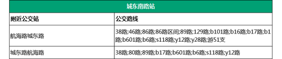 23。南五里堡站