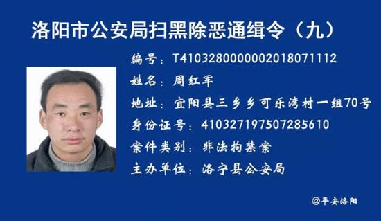 目前，犯罪嫌疑人周红军被警方依法刑事拘留。