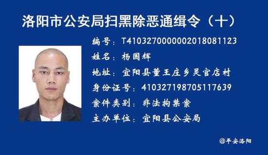 新战绩!洛阳又有五名扫黑除恶通缉令犯罪嫌疑人落网 新战绩!洛阳又有五名扫黑除恶通缉令犯罪嫌疑人落网